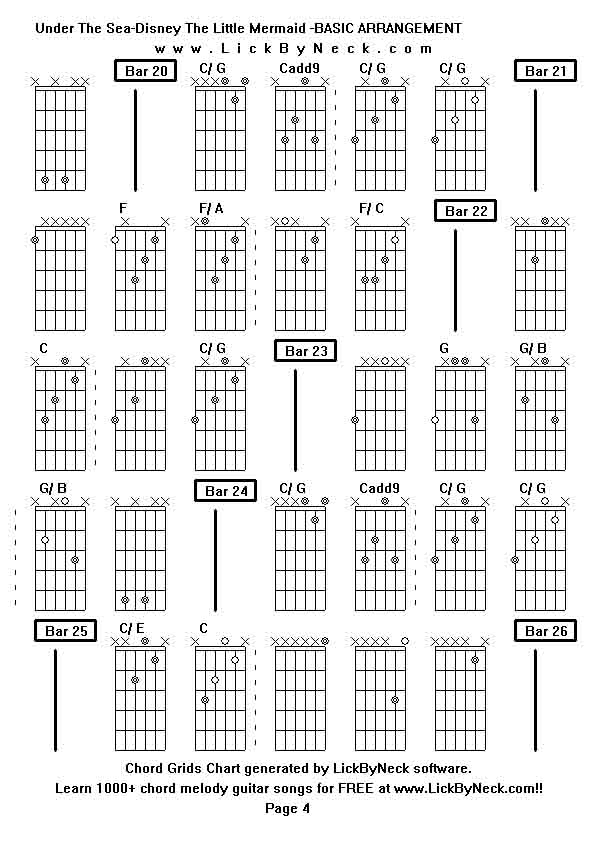 Chord Grids Chart of chord melody fingerstyle guitar song-Under The Sea-Disney The Little Mermaid -BASIC ARRANGEMENT,generated by LickByNeck software.